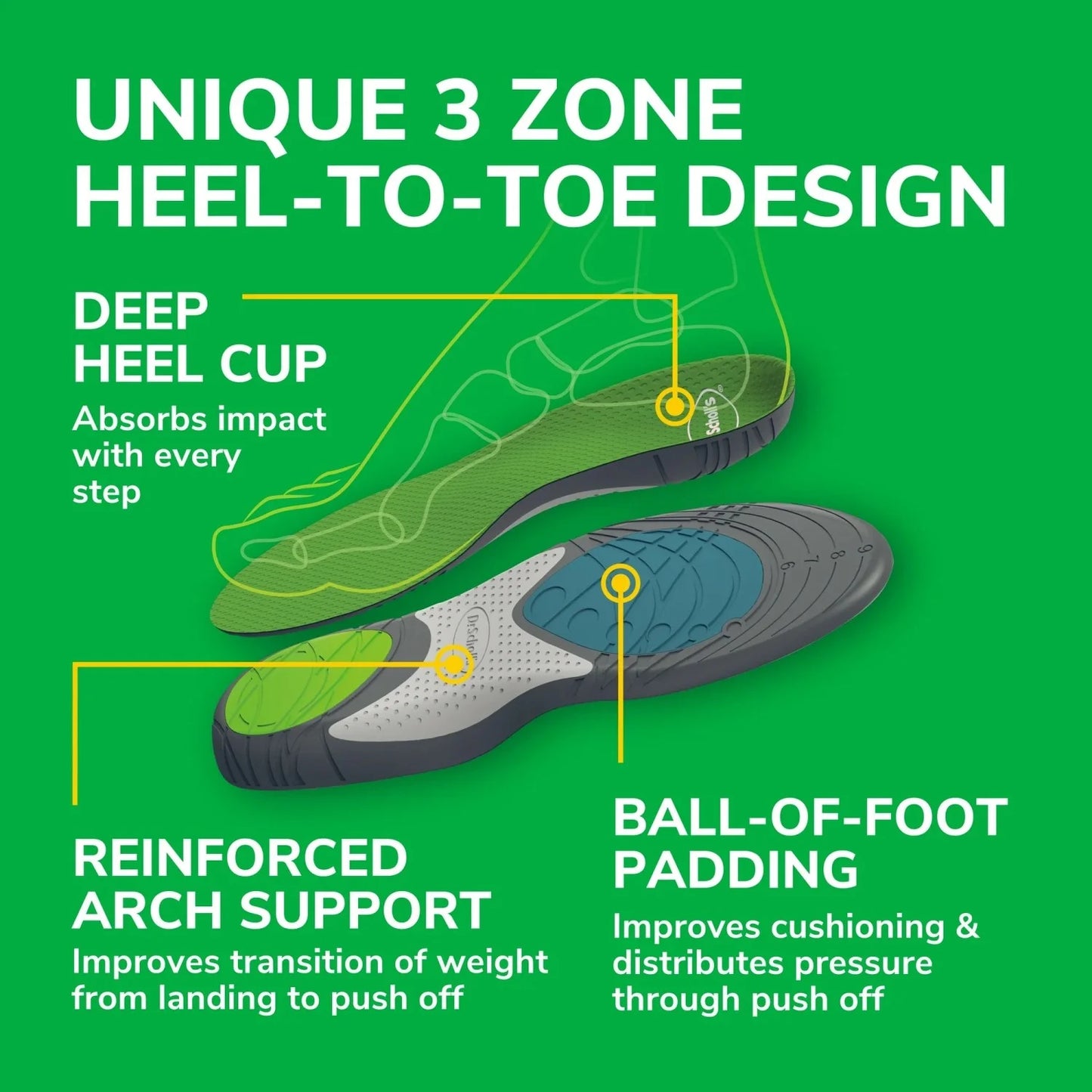 ® Run Active Comfort Foam Insoles, Women Shoe Sizes 5.5-10, 1 Pair, Trim to Fit